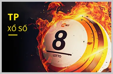 Tỷ lệ trả thưởng hấp dẫn của s6666 plus slot